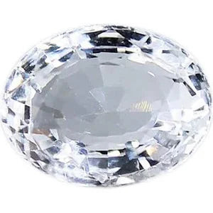 Topaz Gemstones (Blue | White | Yellow)